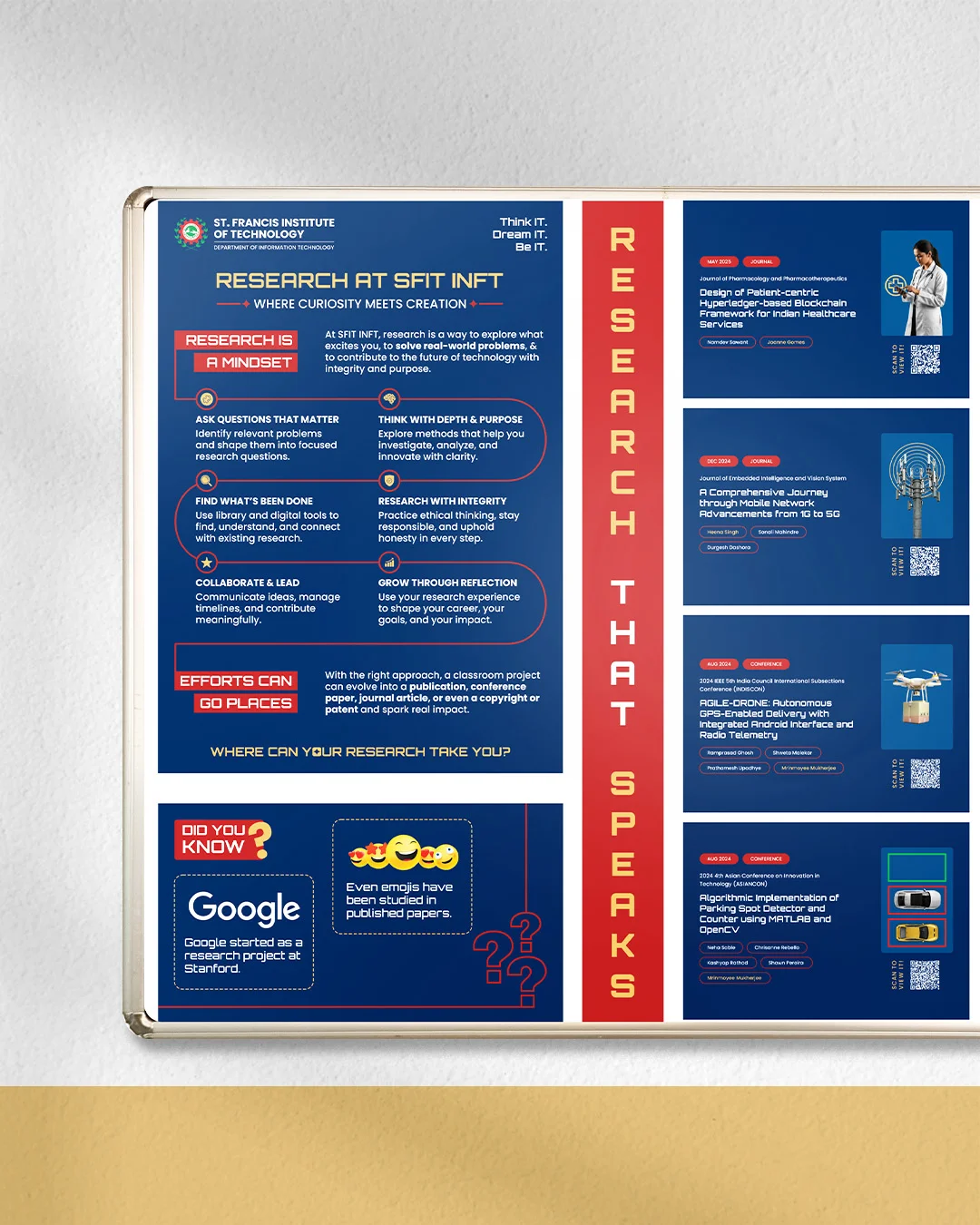 Research board with Did You Know poster.