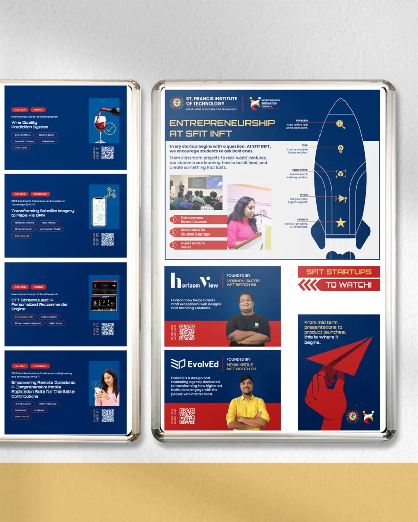 Entrepreneurship board showing startups to look out.